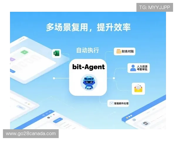 远程协作工具持续优化，支持分布式团队创意碰撞。